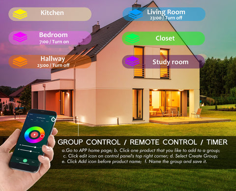 Cloudy Bay IC-rated wet-location design ensures safe installation in bathrooms.