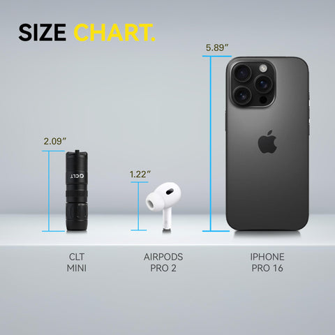 CLT Mini EDC twist-mode control enables easy power and mode changes.