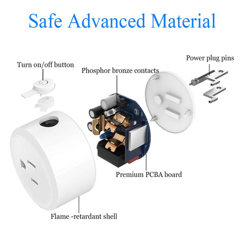 CMARS ZigBee mini smart plug enabling voice control with Alexa/Google Assistant