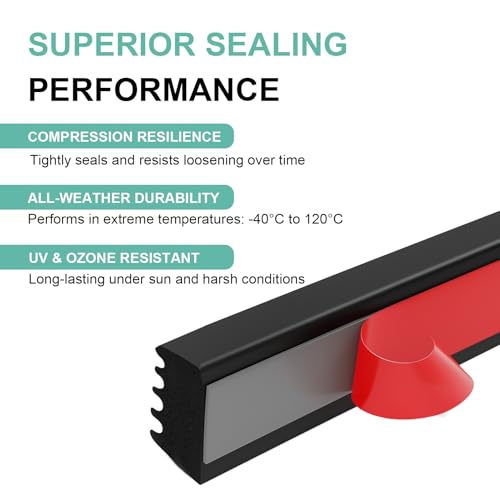 CMILAI door and garage seal application illustrates wind and dust protection for homes
