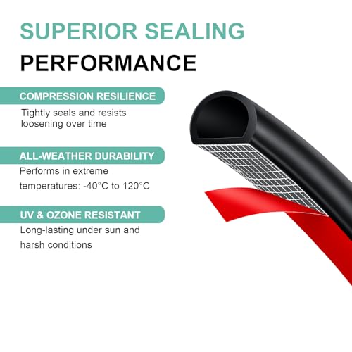 CMILAI EPDM D-shape foam demonstrates flexible seal for windows and hatches