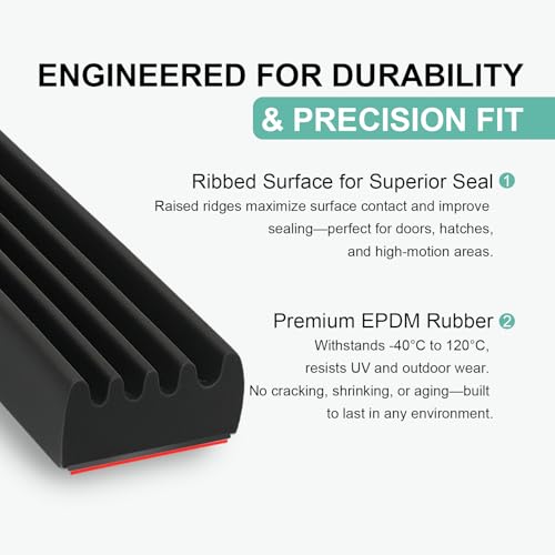CMILAI EPDM foam rubber closeup highlights strong adhesive for easy, tool-free installation