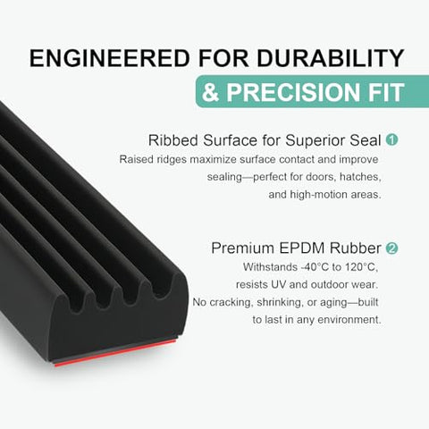CMILAI EPDM foam rubber closeup highlights strong adhesive for easy, tool-free installation