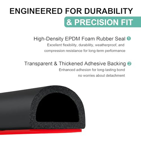 CMILAI marine hatch seal providing tight weatherproof fit on boats