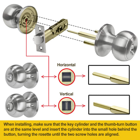CML Hardware included keys for immediate access without rekeying