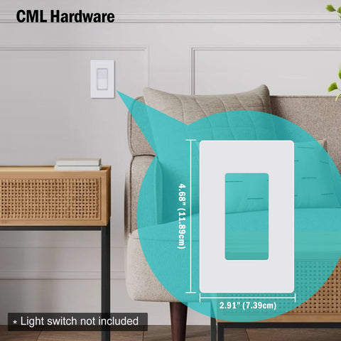 CML impact-resistant wall plate ready for daily use