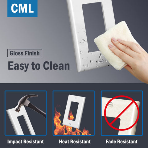 CML mid-size wall plate side profile demonstrates slim decorator size for versatile spaces
