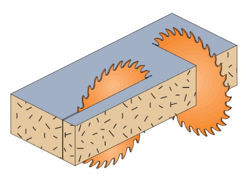 CMT ORANGE TOOLS ITK 10in blade demonstrates anti-kickback design for safer cuts.