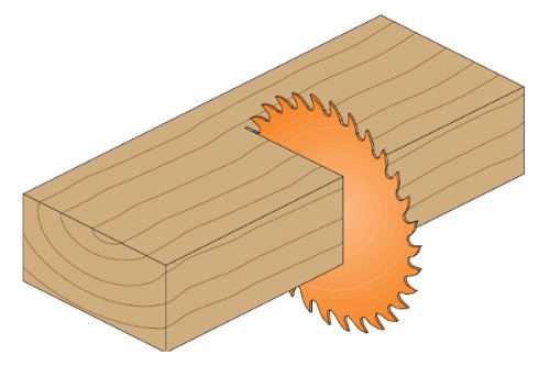 CMT ORANGE TOOLS ITK blade image emphasizes 5/8 bore compatibility.