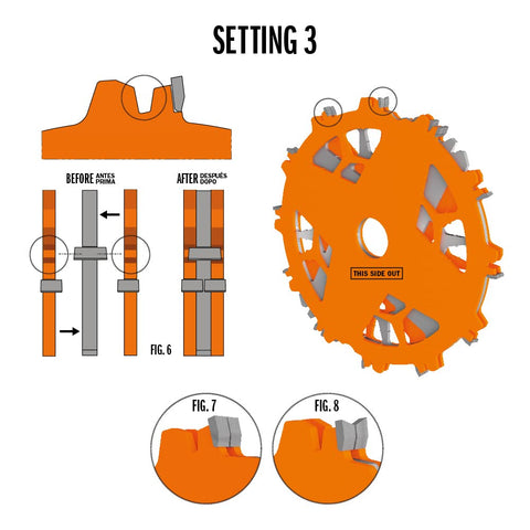 CMT Orange Tools laminates and melamines groove example for smooth results