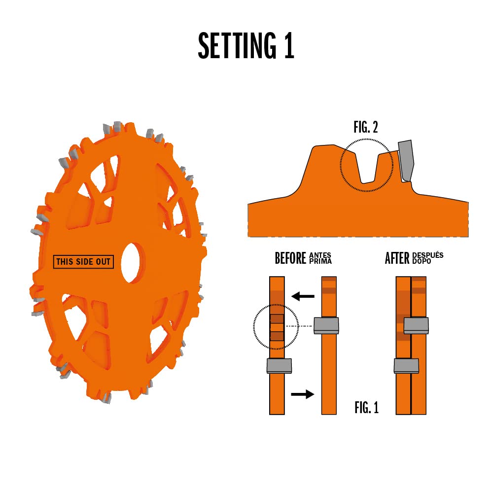 CMT Orange Tools orange-shield coating close-up for heat and corrosion protection