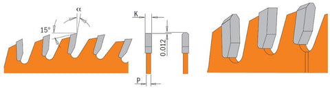 CMT ORANGE TOOLS sawblade PTFE coating keeps blades cool and reduces pitch buildup