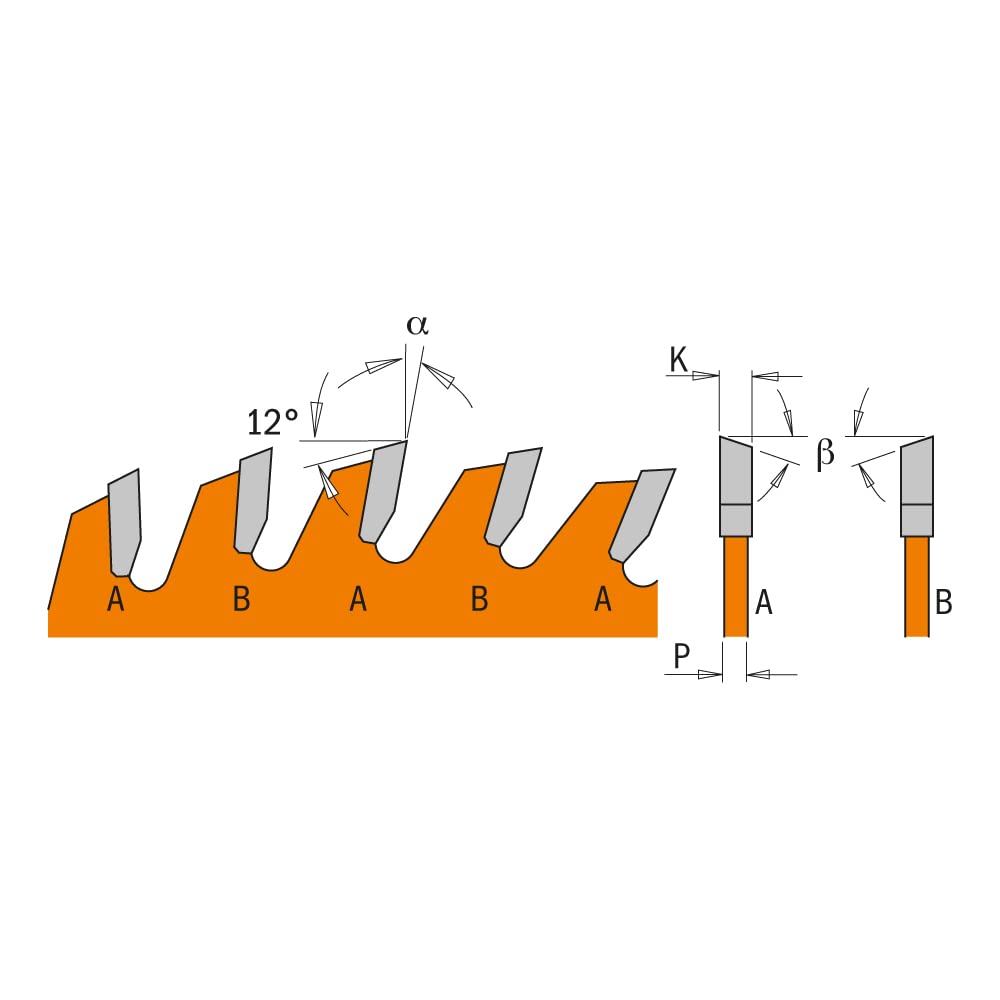 Thin kerf design minimizes material waste on valuable wood with ITK Plus blade.