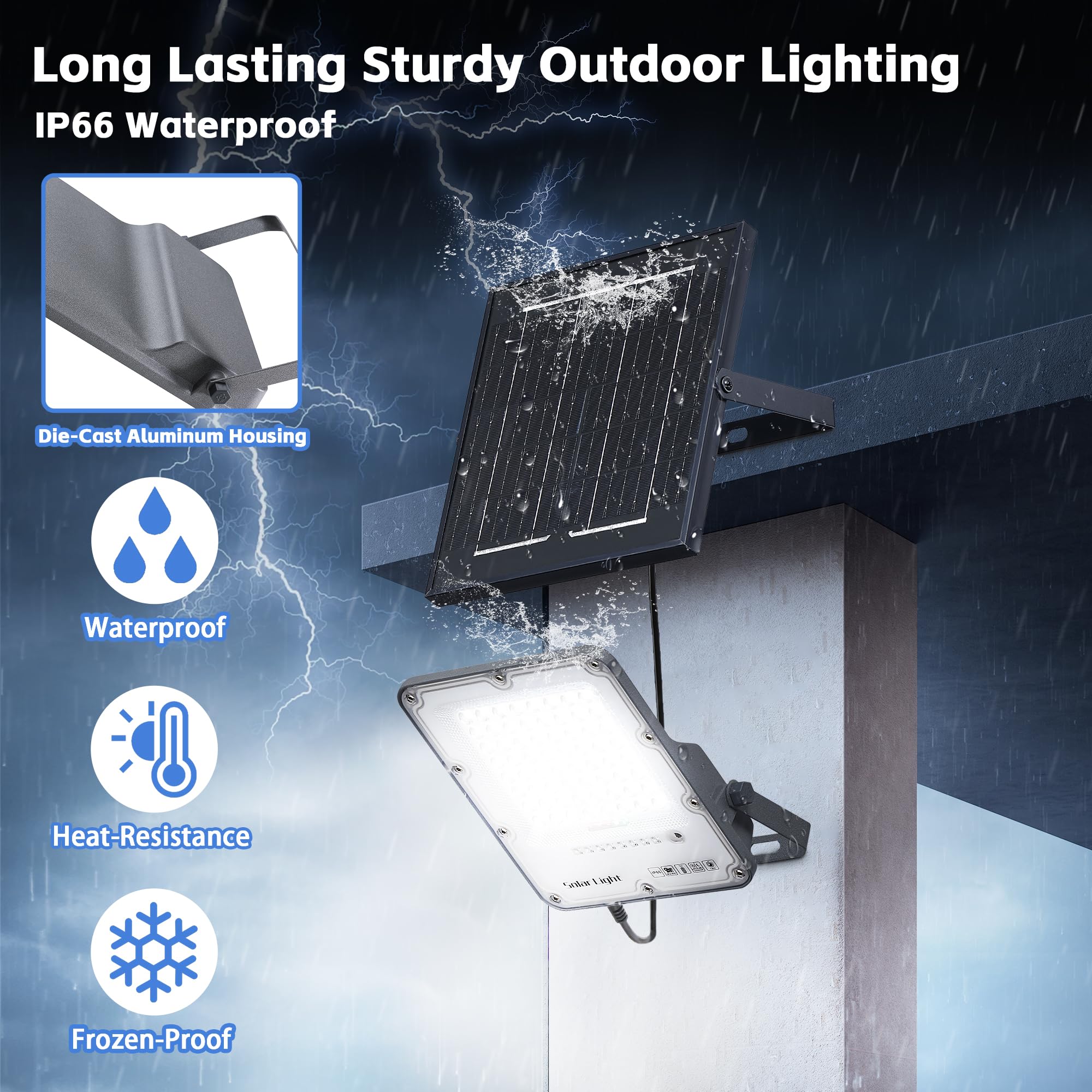 CNOIJUTS 5730 LED beads provide high brightness and wide coverage