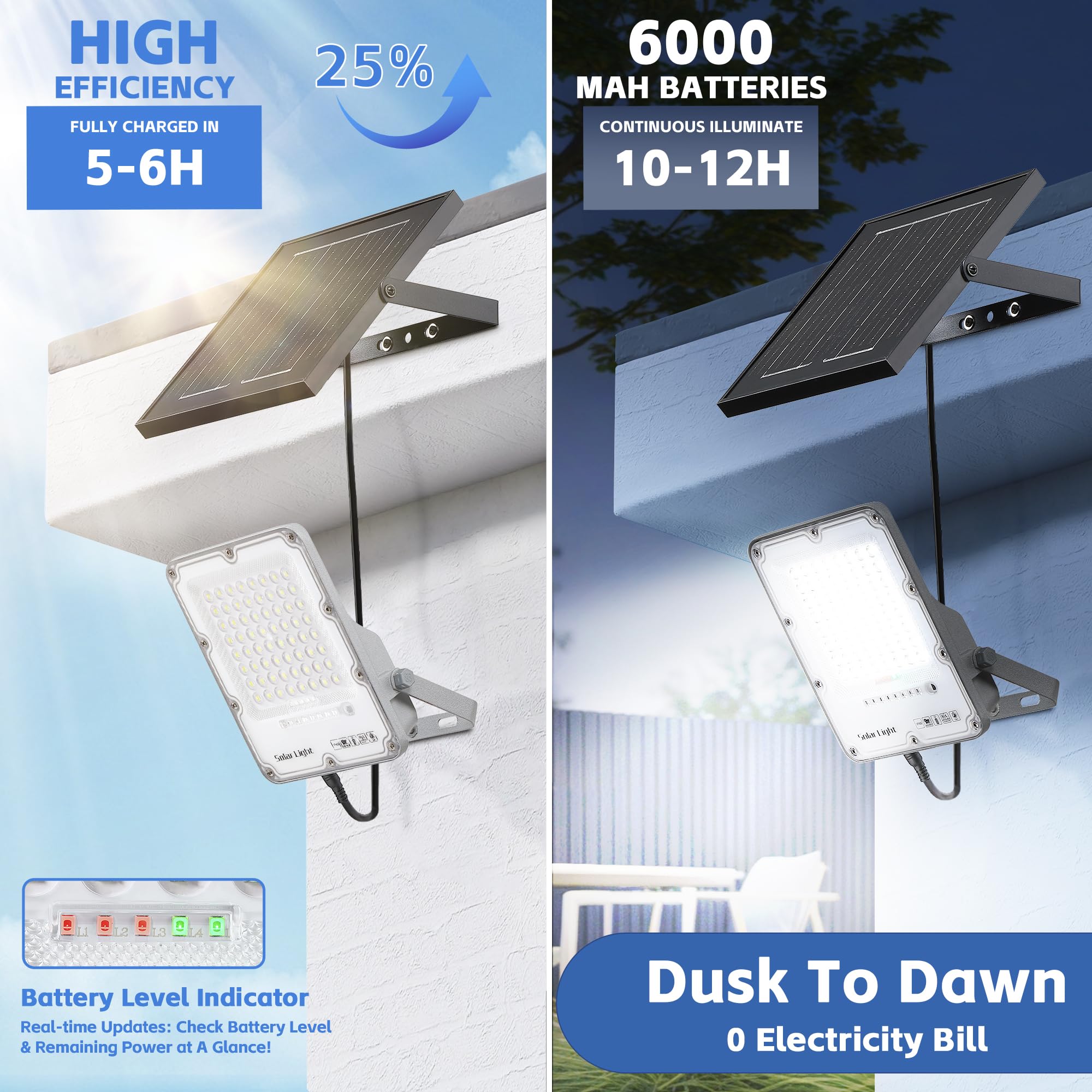 CNOIJUTS battery indicator and emergency strobe for safety