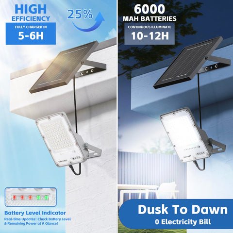 CNOIJUTS battery indicator and emergency strobe for safety