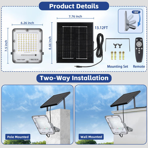 CNOIJUTS IP66 aluminum housing withstands harsh weather