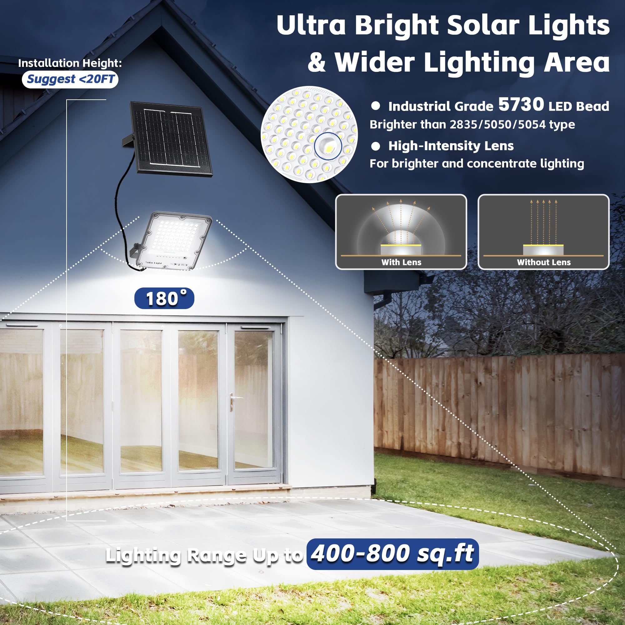 CNOIJUTS split-design solar panel and light for flexible placement