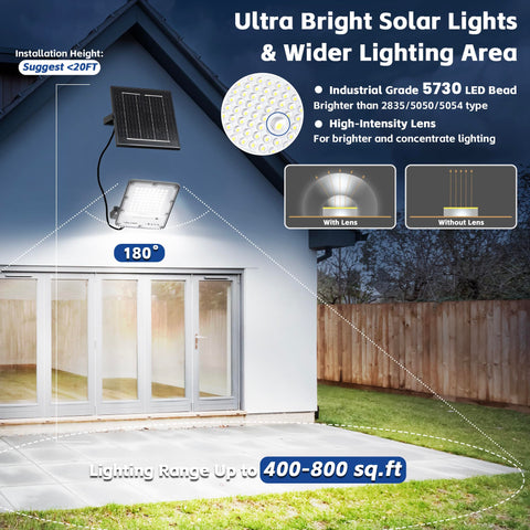 CNOIJUTS split-design solar panel and light for flexible placement