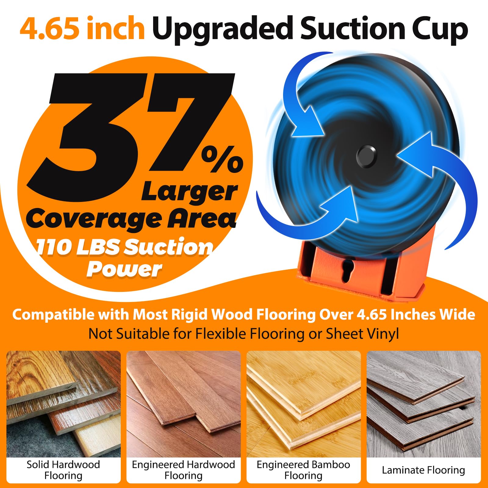 CNARIO durable iron body withstands repeated use on busy floors