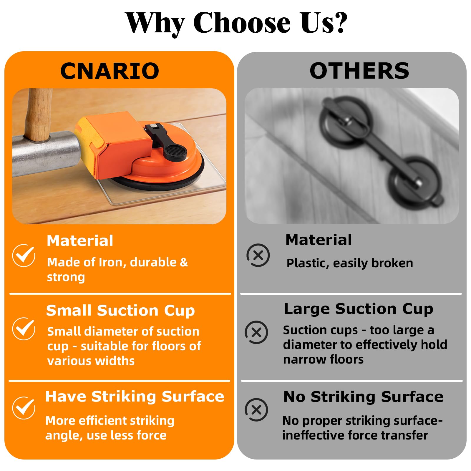 CNARIO tool fits narrow gaps for versatile floor repairs