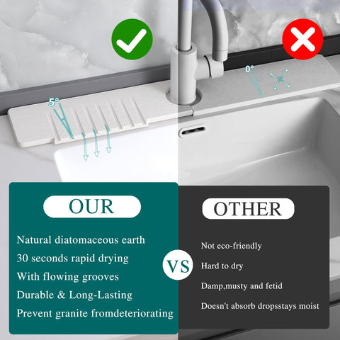 Cnbnd modern stone mat enhances kitchen or bath decor around the sink.