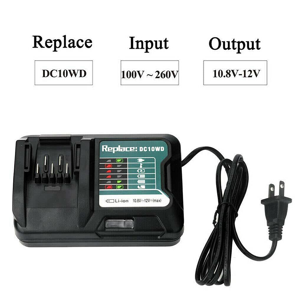 CNBY compact 12V power solution for light-duty projects