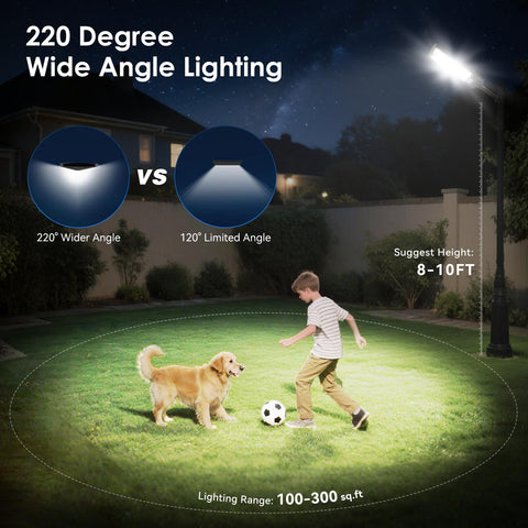 CNOIJUTS dusk-to-dawn and motion sensor modes, adaptive lighting.