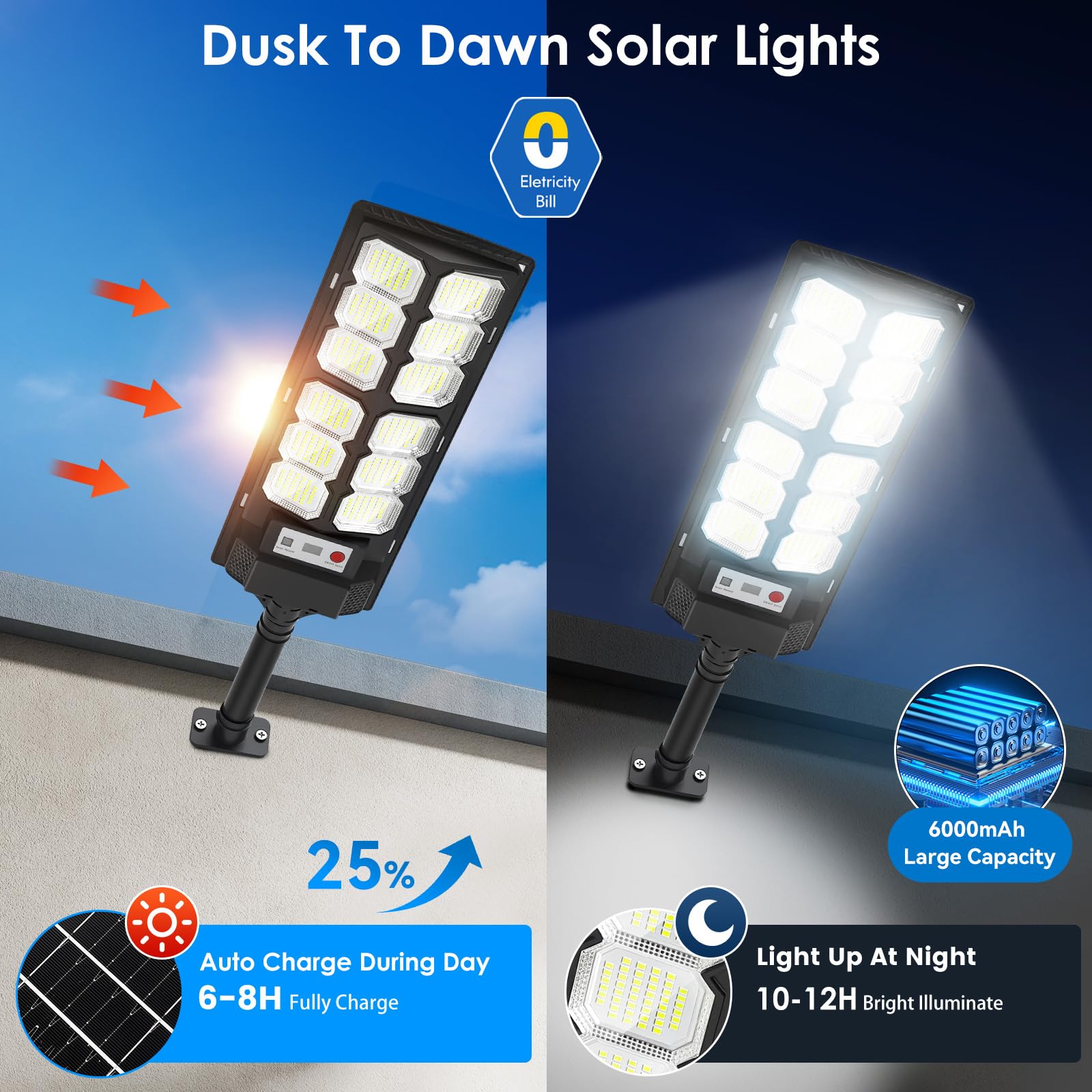 CNOIJUTS remote control timer, flexible nighttime operation.