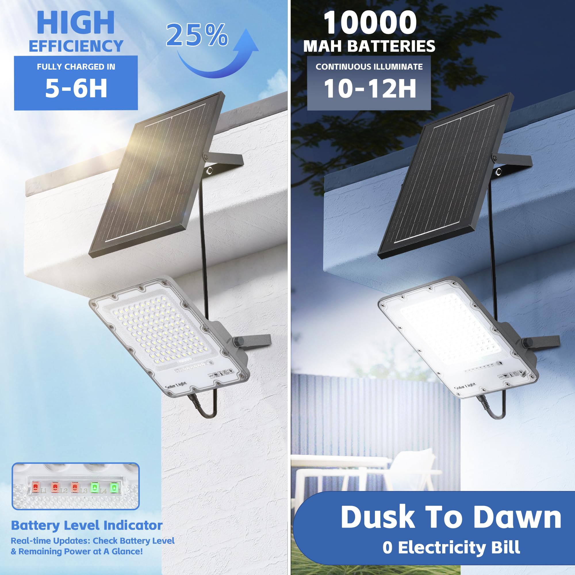 CNOIJUTS 5730 LED beads providing strong brightness and wide coverage outdoors