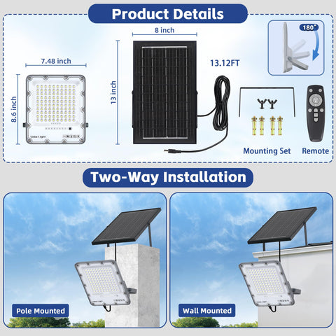 CNOIJUTS remote control showing dimming, timing, and modes for energy savings