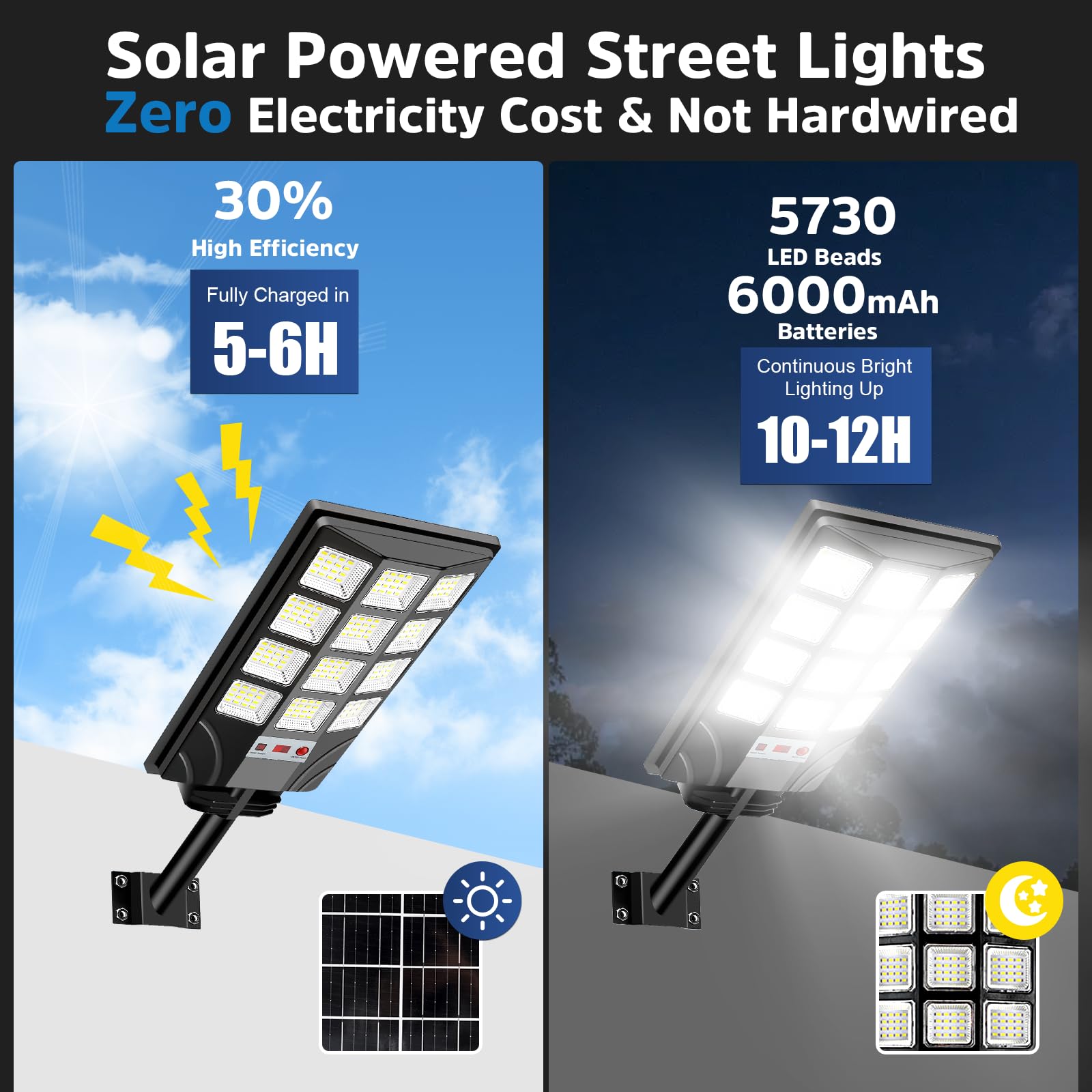 CNOIJUTS solar street light installation setup showing included mounting bracket.