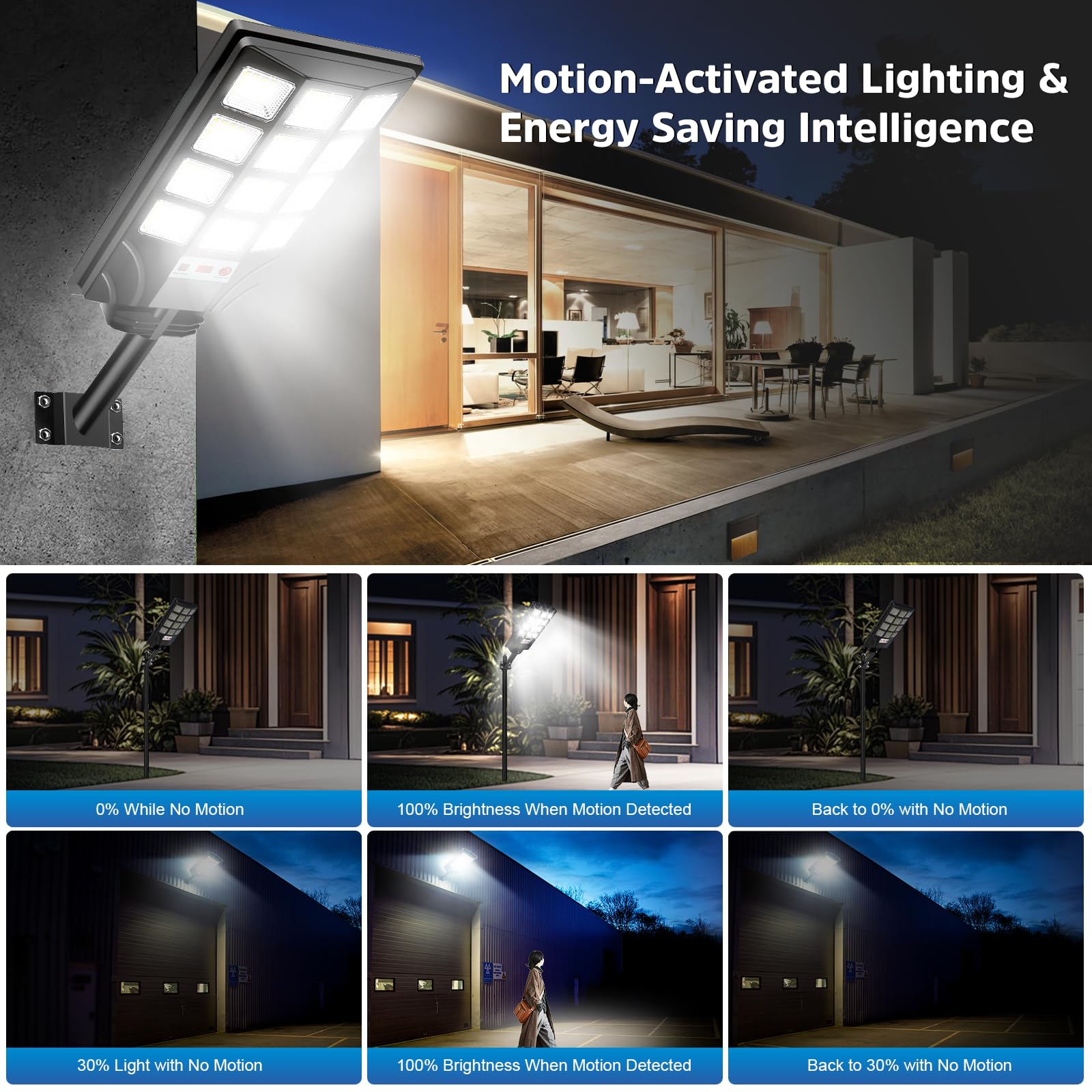 CNOIJUTS solar street light 2-pack side view, even illumination for commercial exteriors.