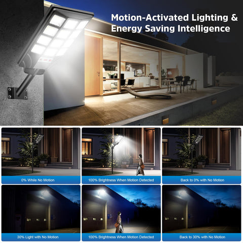 CNOIJUTS solar street light 2-pack side view, even illumination for commercial exteriors.