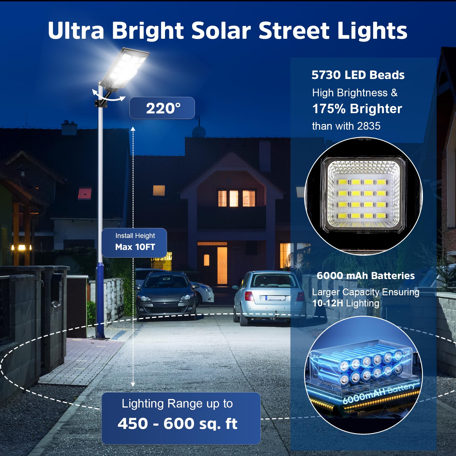 CNOIJUTS solar street light with included mounting bracket and pole.