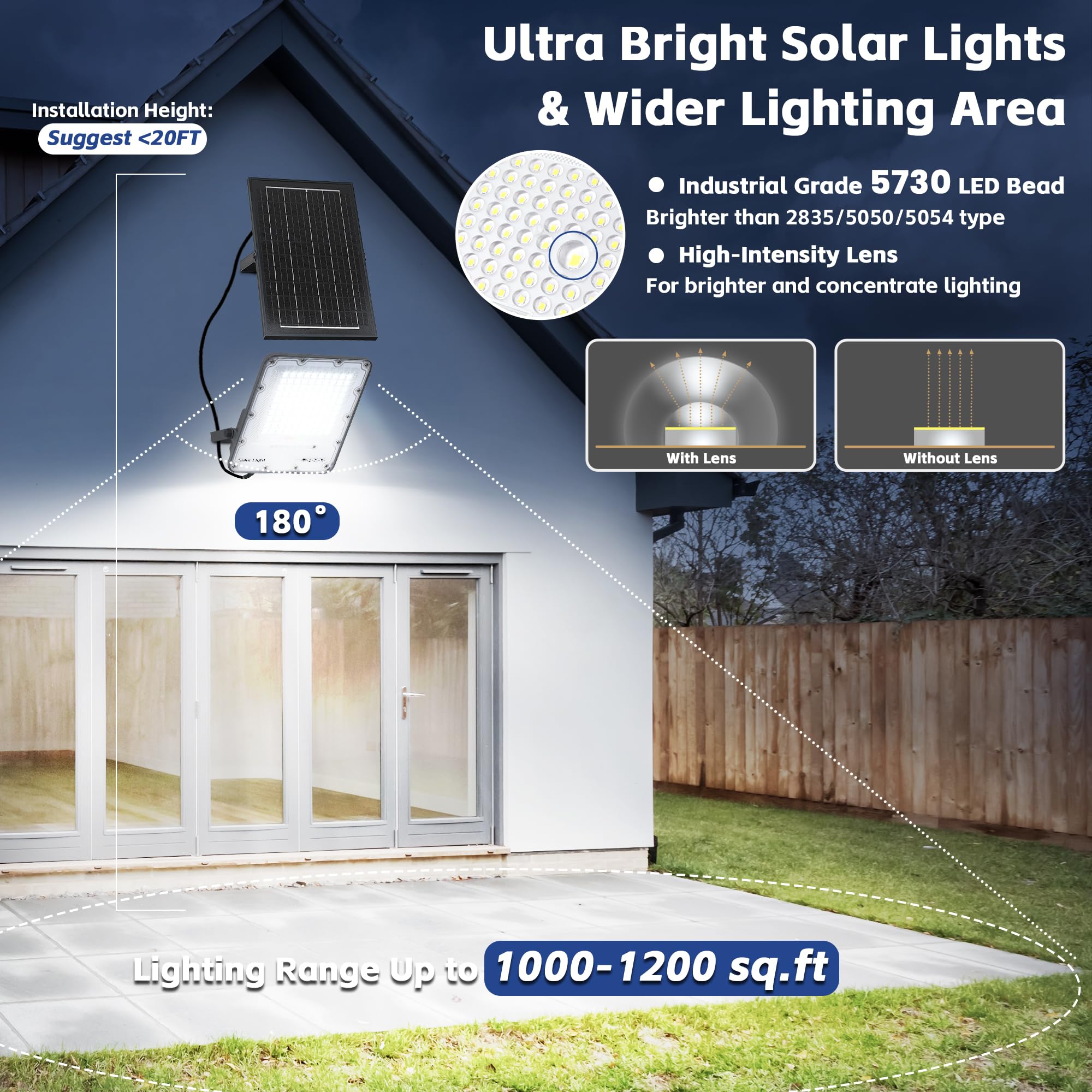 CNOIJUTS split design solar panel and light arrangement for flexible placement
