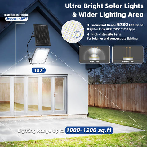 CNOIJUTS split design solar panel and light arrangement for flexible placement