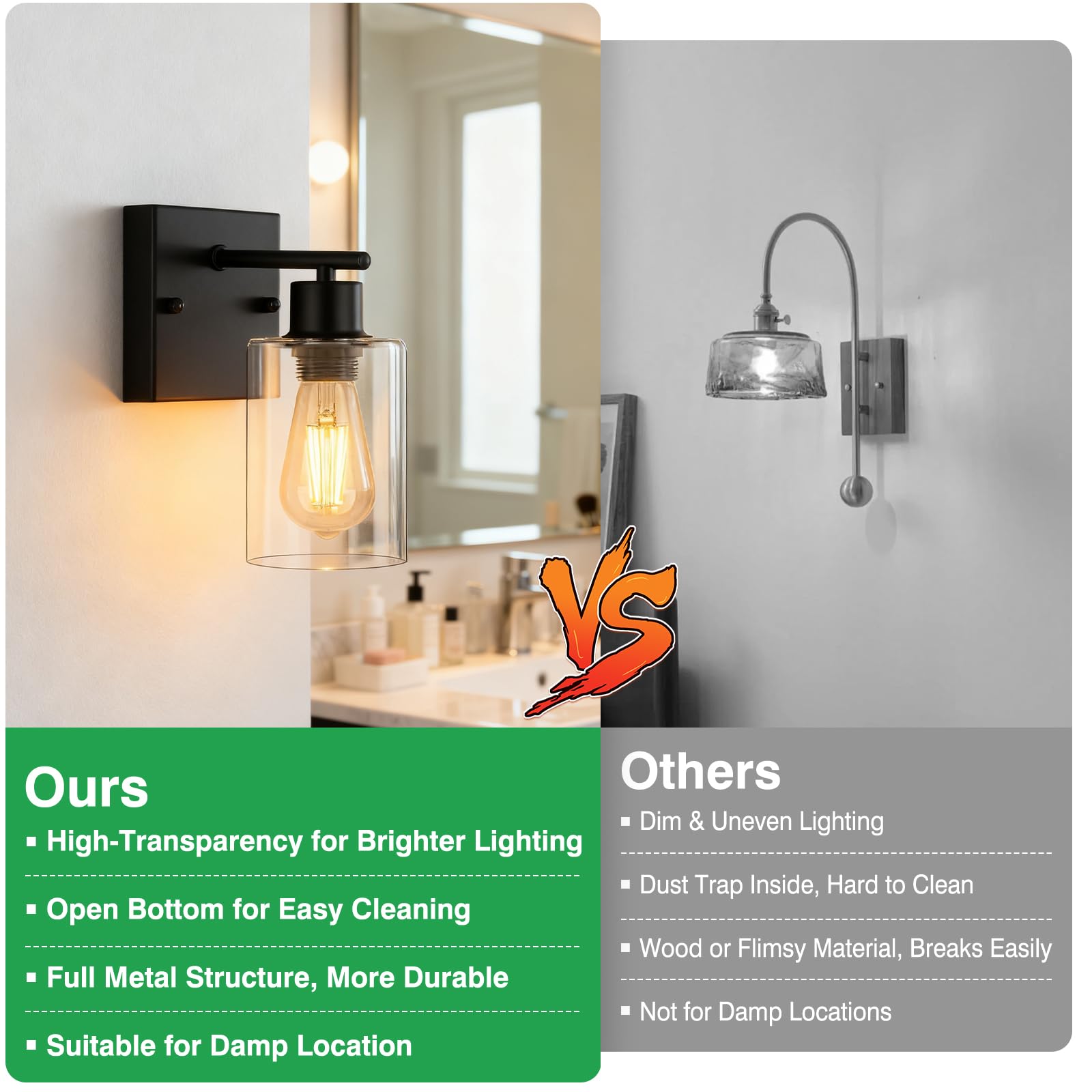 CNOIJUTS E26 dimmable sconce compatible with LED bulbs for customizable brightness