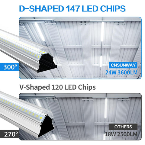 CNSUNWAY 2FT LED light provides 6500K daylight for clear detail.