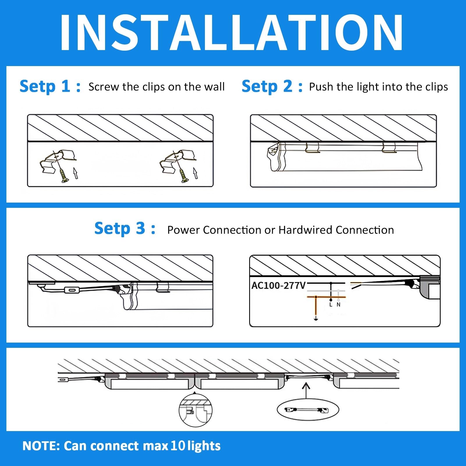 CNSUNWAY 2FT LED shop light suited for basements and storage.