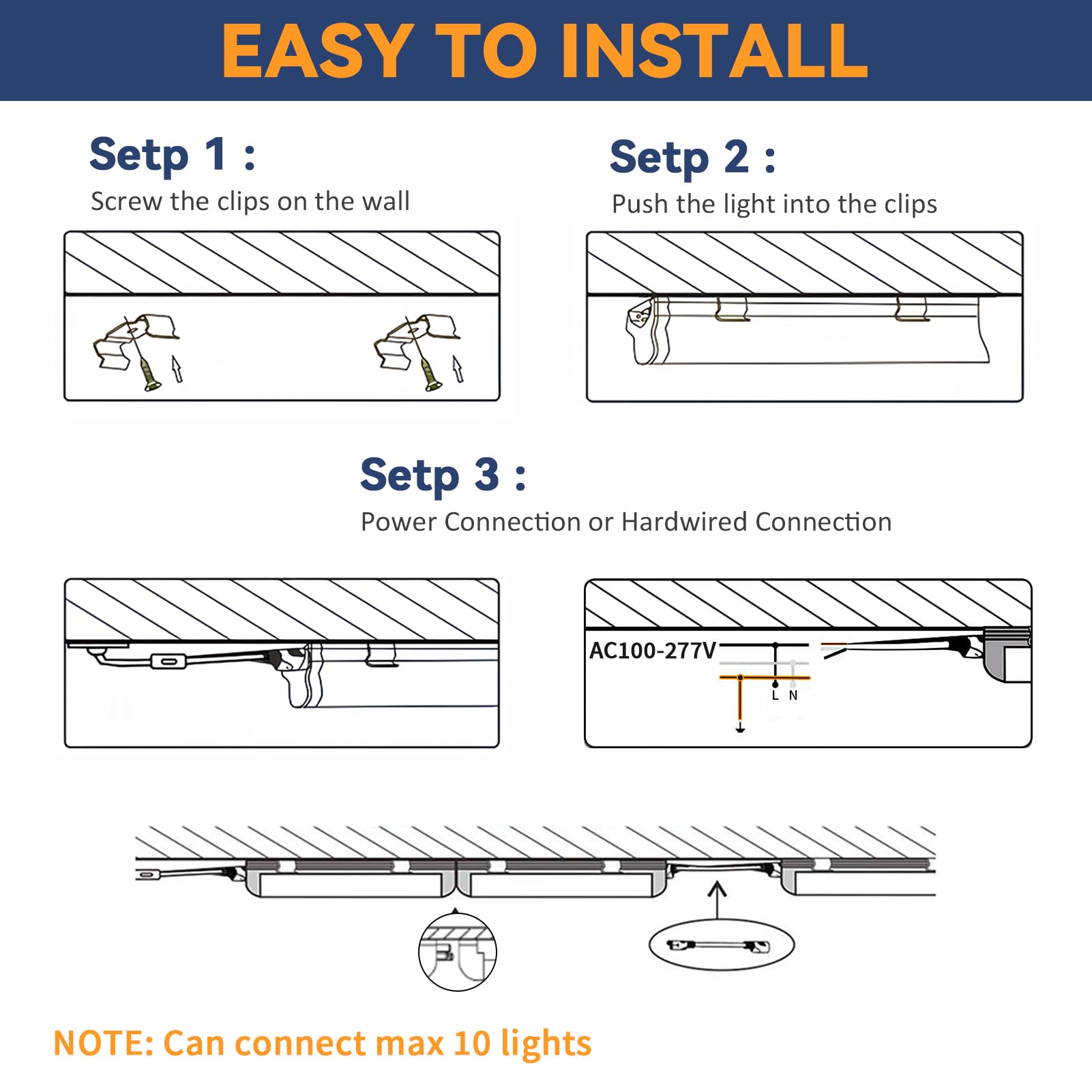 CNSUNWAY complete kit includes mounting hardware for hassle-free setup