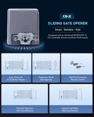 CO-Z CG1400 frequency encryption protecting remote access from spoofing