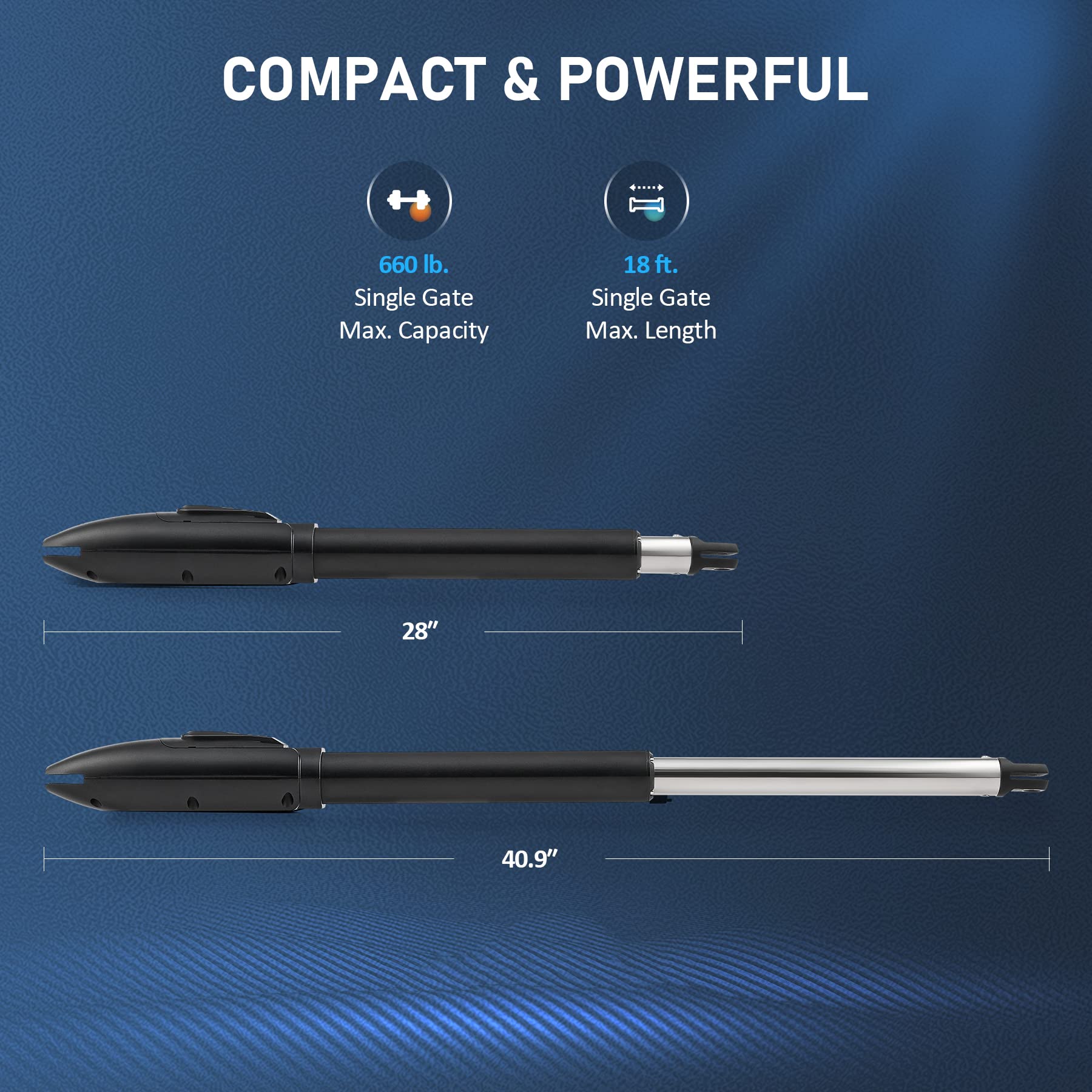 CO-Z release keys provide safe manual operation during maintenance.