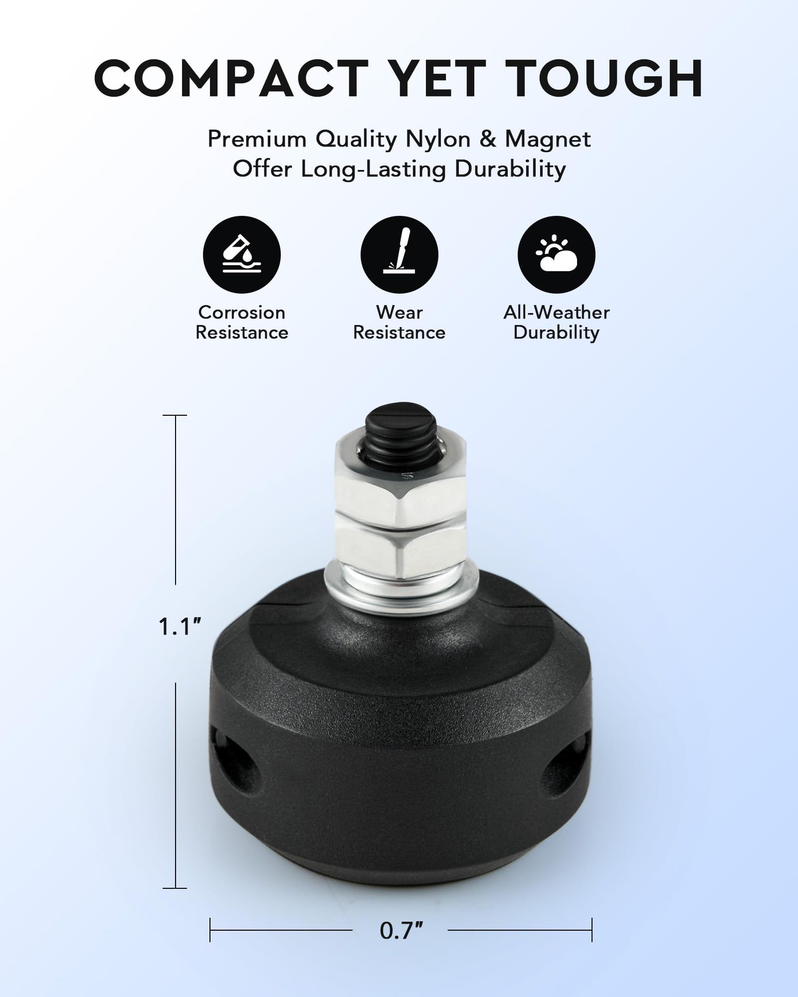 CO-Z two-piece limit switch replacement for quick installation