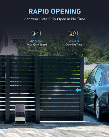 CO-Z weather-ready design withstands outdoor conditions for reliable operation.