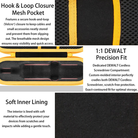 co2CREA EVA shell shields DEWALT FLEXDRIVE from water and dust