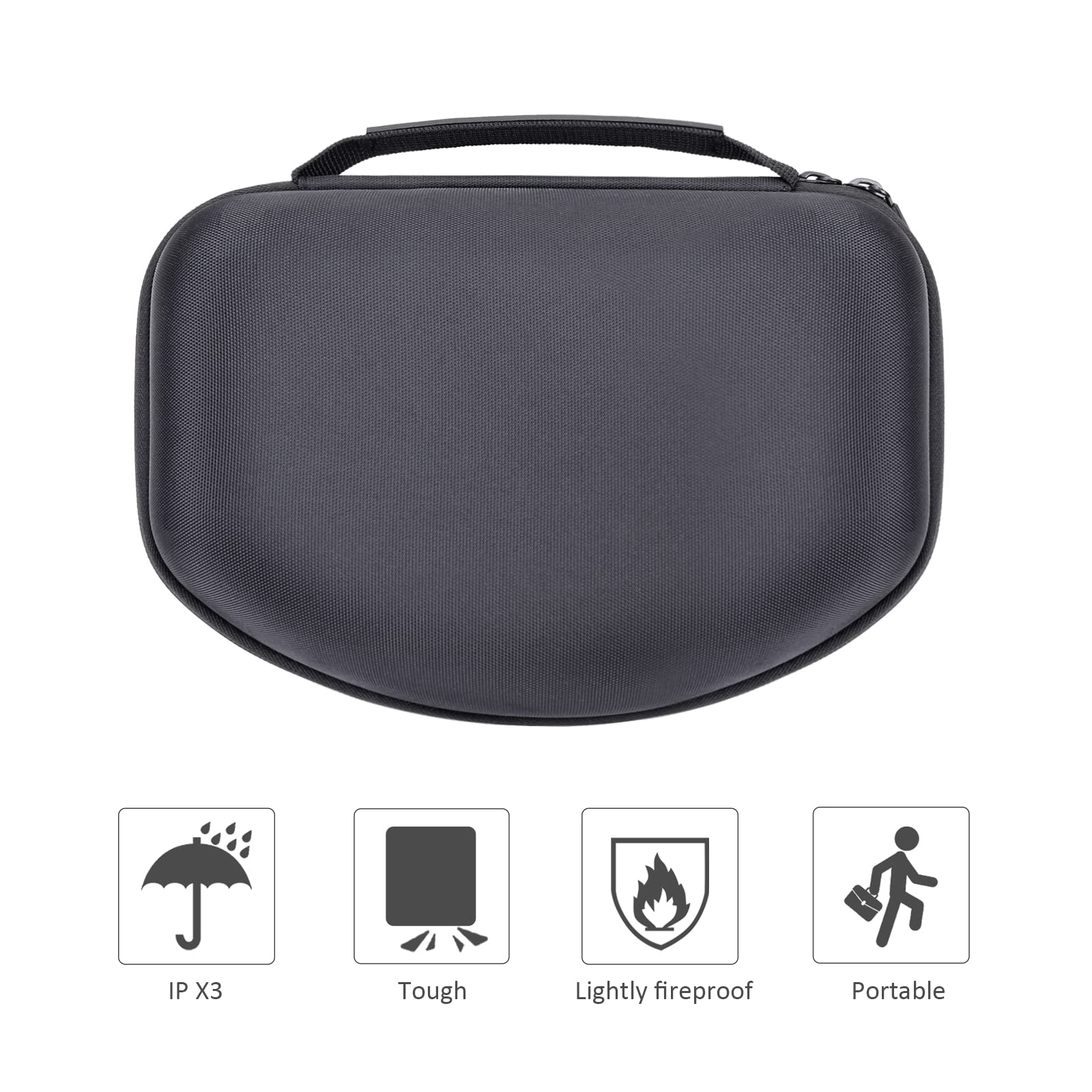 co2CREA case shell with dustproof and moisture resistant protection