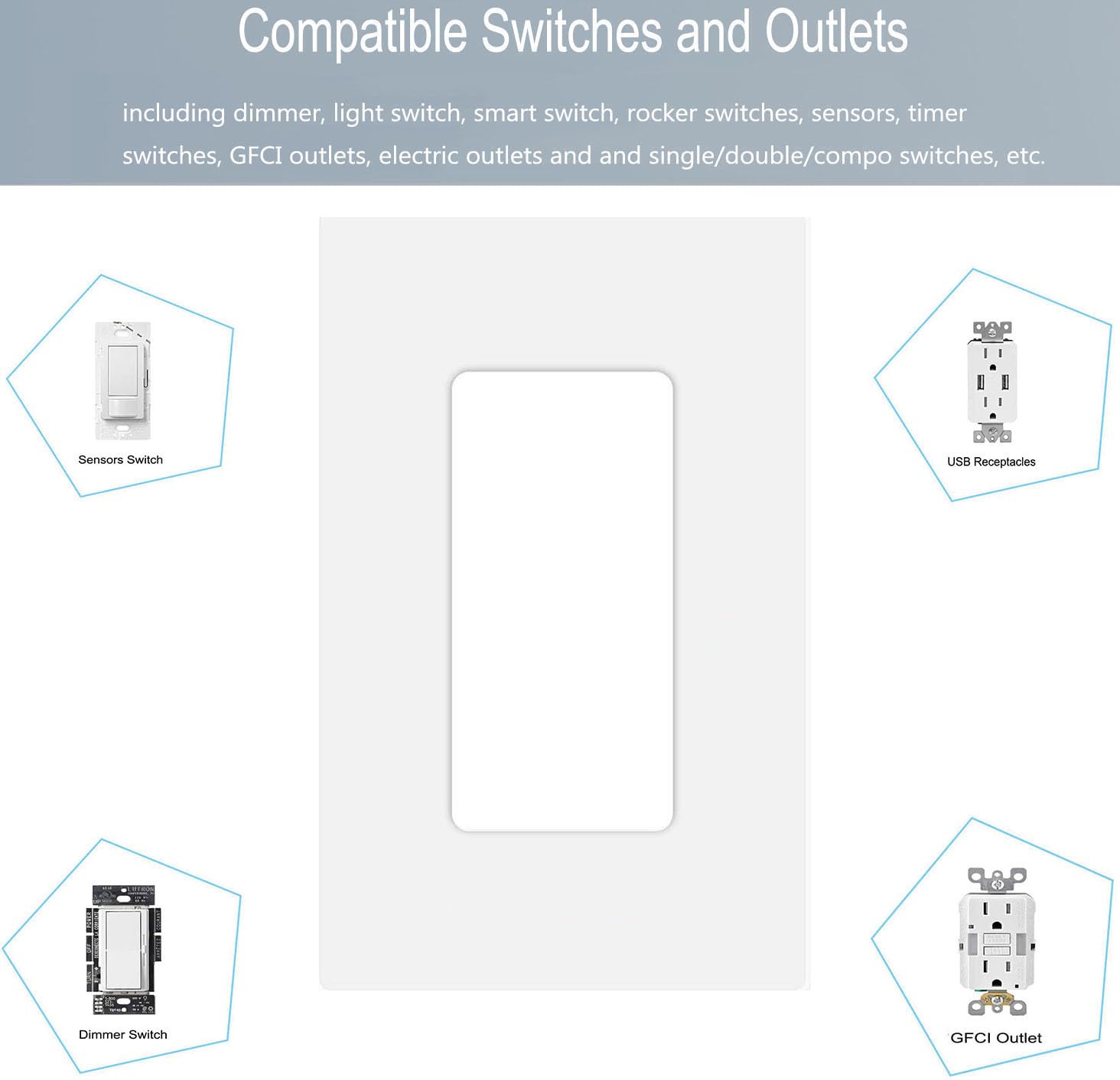 COAPIN258 wall plate compatible with dimmers and switches for easy upgrading.