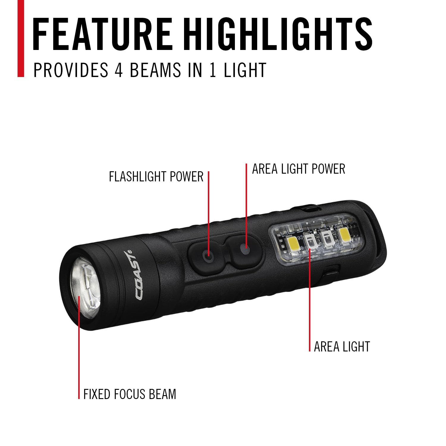 Coast KL30R UV detection for versatile inspections.