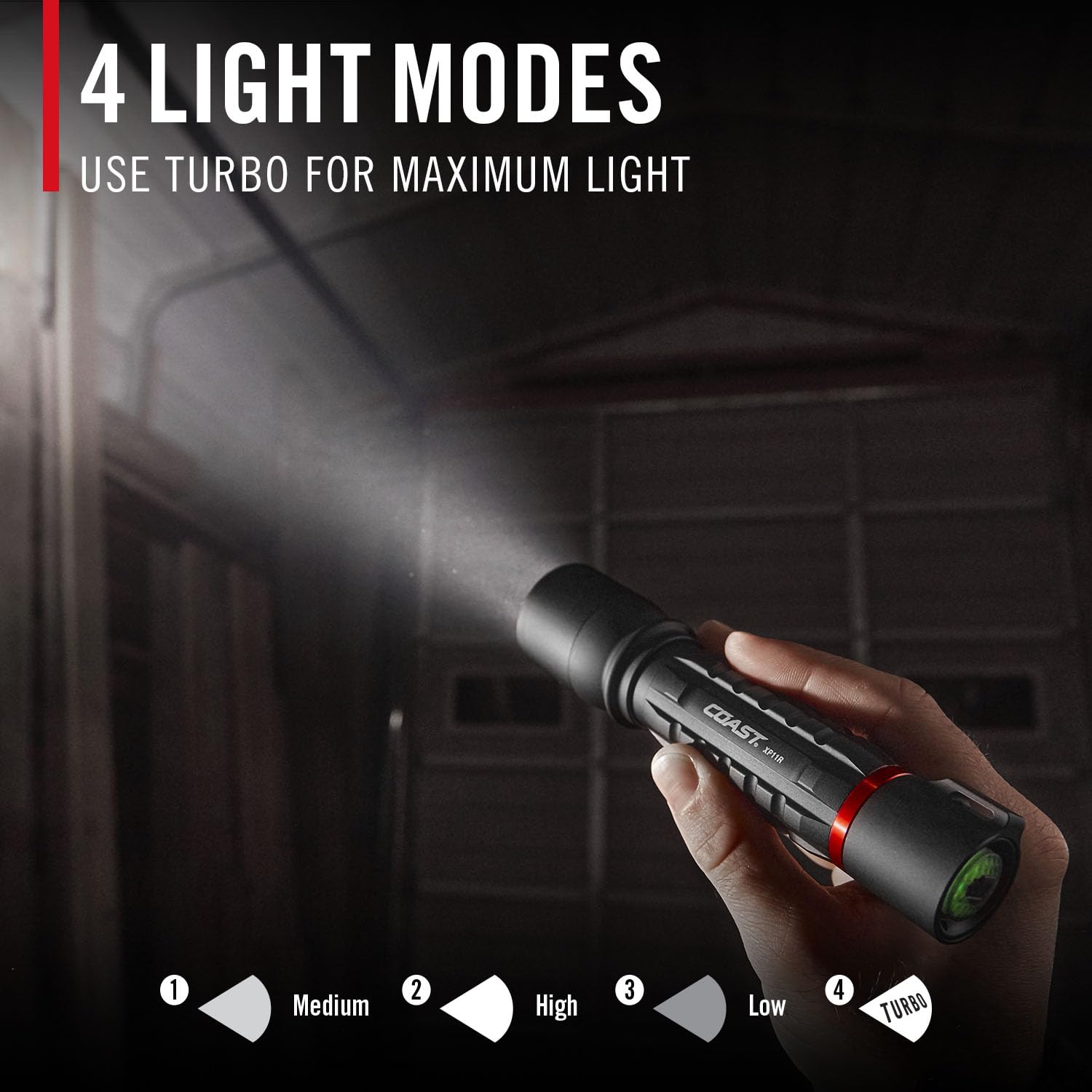 COAST XP11R slide-focus beam illustrates seamless flood-to-spot transitions for versatile tasks